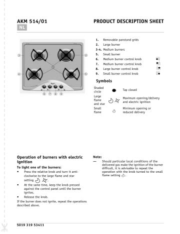 Whirlpool Akm Ix Hob Program Chart Manualzz