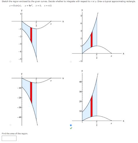 Solved Sketch The Region Enclosed By The Given Curves Chegg