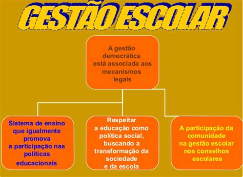 Escola E Gestão Democrática Escola Estadual De Ensino Fundamental