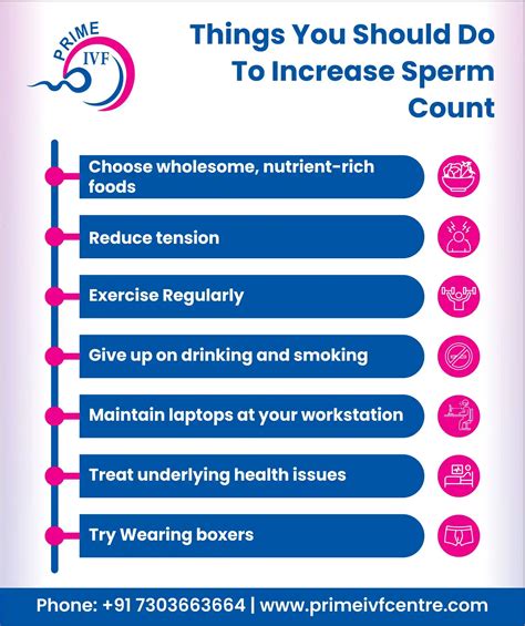 Increase Sperm Count Factor That Boosts Sperm Count