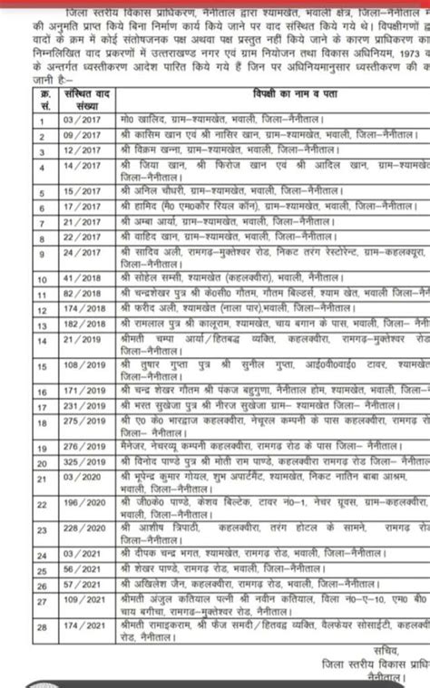 क्या भवाली रामगढ़ क्षेत्र के 28 अवैध निर्माण पर चलेगा प्राधिकरण का