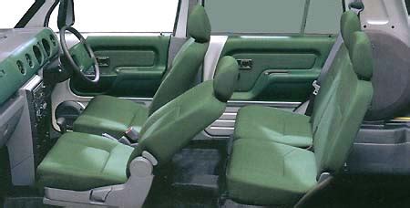 DAIHATSU NAKED TURBO X LIMITED Catalog Reviews Pics Specs And Prices Goo Net Exchange