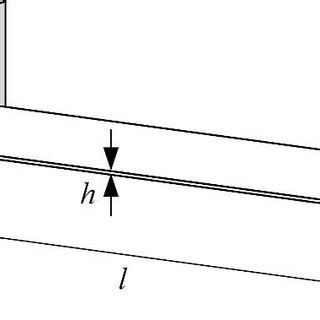 Diagram of cantilever beam | Download Scientific Diagram