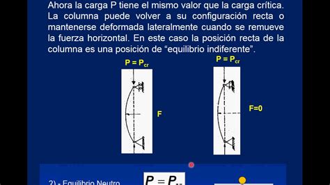 Miembros en Compresión Acero Estructural Parte 1 YouTube