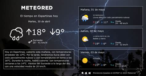 El Tiempo en Espartinas. Predicción a 14 días - Meteored