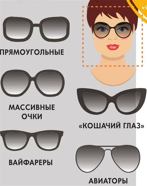Как можно понять какая форма очков тебе подходит