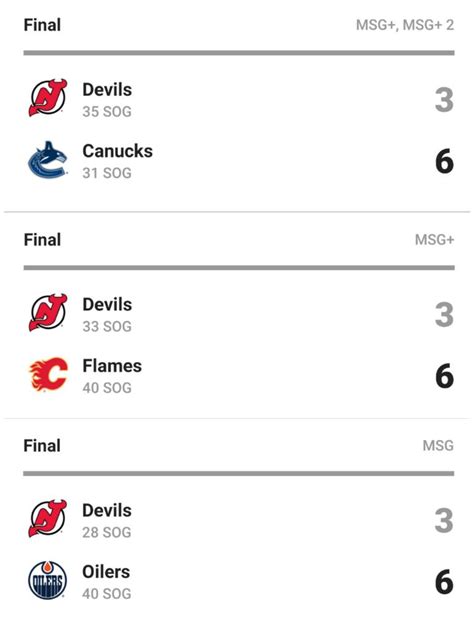 Best Roadtrip Images On Pholder Roadtrip Earth Porn And Hol Up