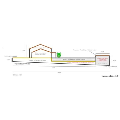 Plan coupe DP3 Plan 2 pièces 31 m2 dessiné par Gipe85