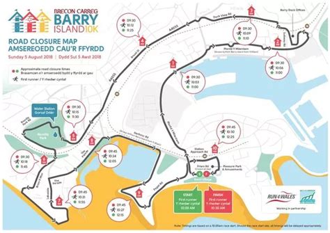 Barry Island Map