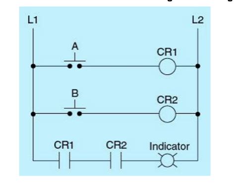 Solved L L Cr Cr Cr Cr Indicator Chegg