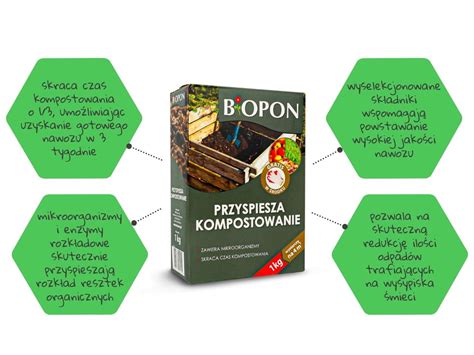 Komposter W Granulacie Biopon Przy Piesza Kompostowanie Kg Pryskaj Pl