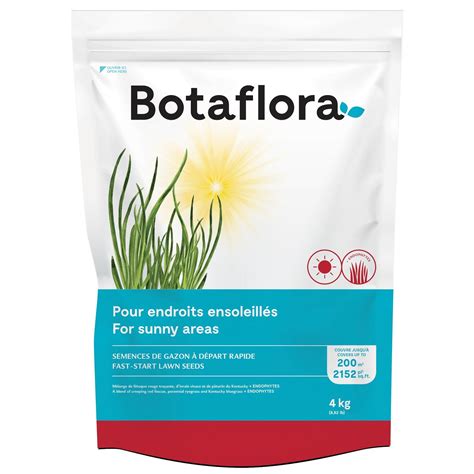 Fast Start Lawn Seeds Kg From Botaflora Bmr