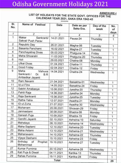 Holiday List Of Bangalore Pelajaran