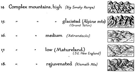 Landforms On A Map : Europe Landforms Map Map Pictures - | Embleyimage03