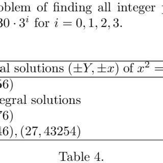 PDF Some Experiments With Ramanujan Nagell Type Diophantine Equations