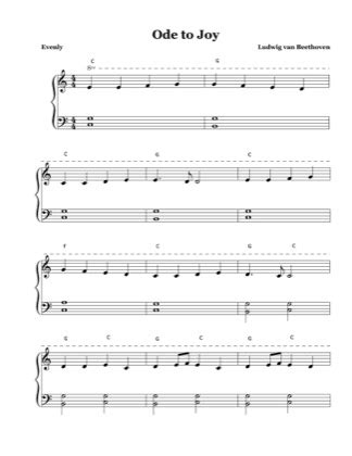 Ode to Joy (Piano Easy) - Ludwig van Beethoven Free Piano Sheet Music PDF