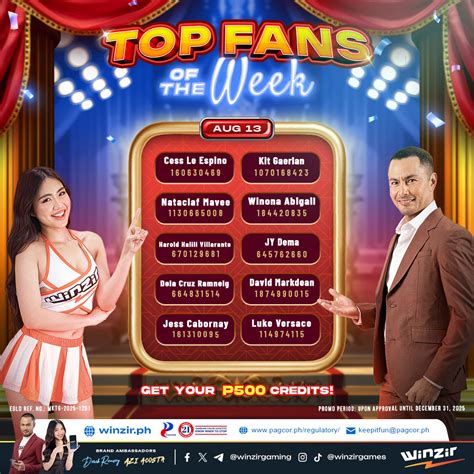 Winzir Congrats Sa Ating Mga Top Fans Of The Week May Facebook