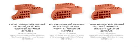Пустотелый кирпич: описание, характеристики, размеры и вес, цена