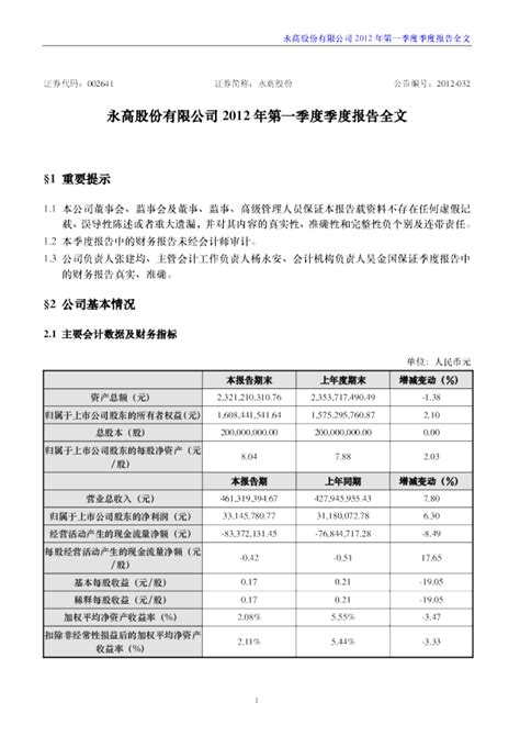 永高股份：2012年第一季度报告全文