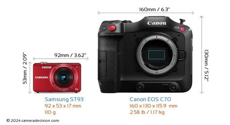 Samsung ST93 vs Canon EOS C70 Detailed Comparison