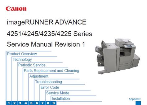 CANON ADVANCE 4251 Service Manual And Parts Manual