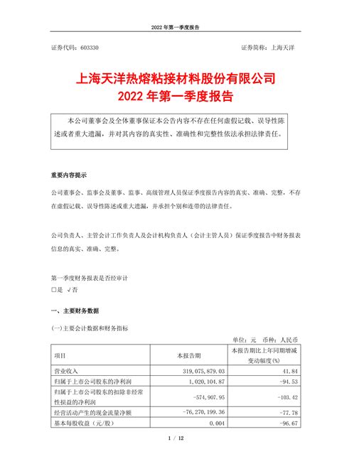 2022年第一季度报告 洞见研报 行业报告