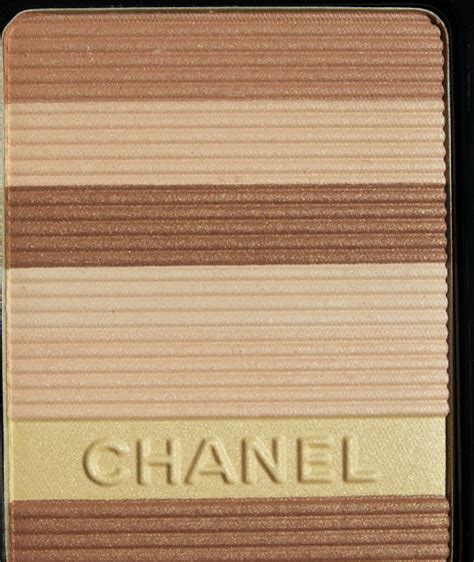 Chanel Sable Rose Sable Beige Bronzers 2012