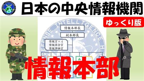 【ゆっくり】終、日本の情報戦 自衛隊 防衛省 情報戦 情報本部 Youtube