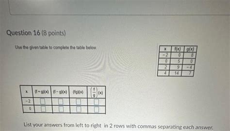 Solved Use the given table to complete the table below. List | Chegg.com 
