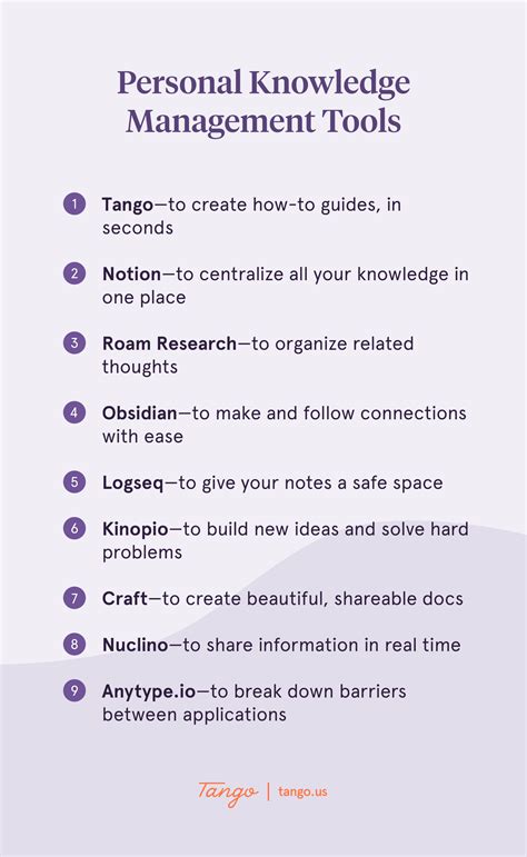 Personal Knowledge Management Guide Tango Create How To Guides In