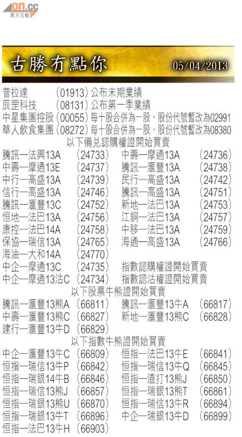 Market Insight：內房股要精挑細選 東方日報