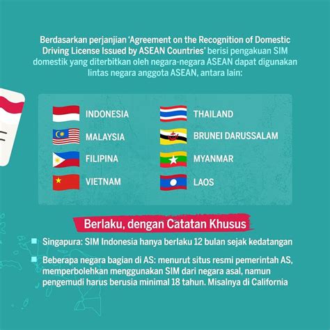 Ternyata SIM Indonesia Bisa Dipakai Di Luar Negeri