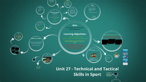 Unit 27 Technical And Tactical Skills In Sport By Simon Verry On Prezi