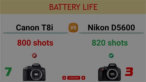 Canon T8i Vs Nikon D5600 Comparison 7 Reasons To Buy The T8i And 7