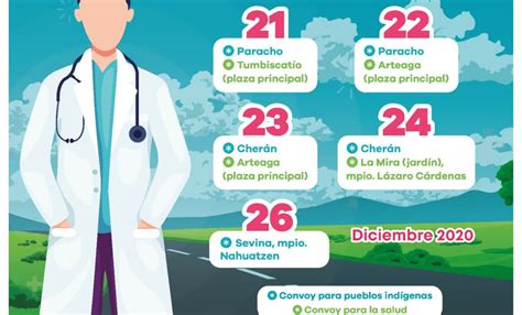 Brindarán Servicios Médicos Gratuitos A Través De Convoyes De La Salud