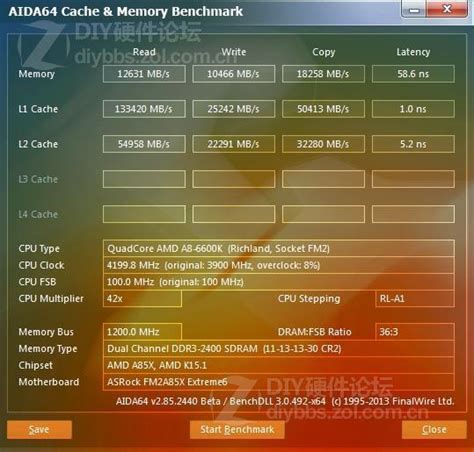 AMD A8-6600K Richland APU Performance Unveiled