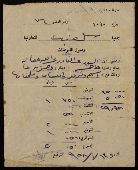 The Palestinian Museum Digital Archive أرشيف المتحف الفلسطيني الرقمي