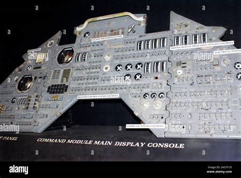 Apollo Control Panel This Is The Main Control Panel From The Apollo