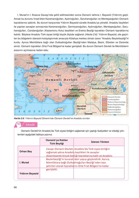 10 Sınıf Tarih Ders Kitabı Ata Yayınları Sayfa 68 Cevapları