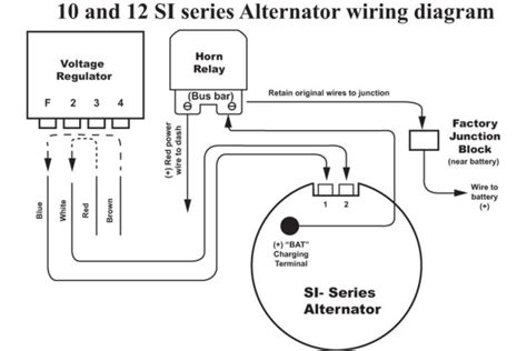 Ac Delco Alternator Wiring Diagram