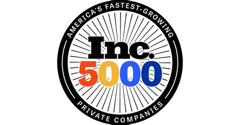 Tredence Named One Of Americas Fastest Growing Private Companies On