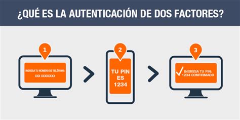 Las 7 Claves Para Proteger Los Perfiles En Las Redes Sociales Infobae