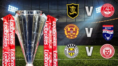 Scottish Premiership live scores - follow the goal updates from today's ...