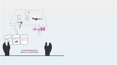 la ética profesional y los valores en el campo laboral by Johana Rivera