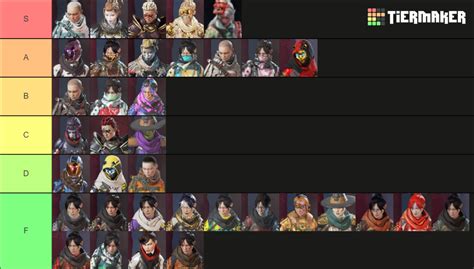 Wraith Skins Season Apex Legends Tier List Community Rankings