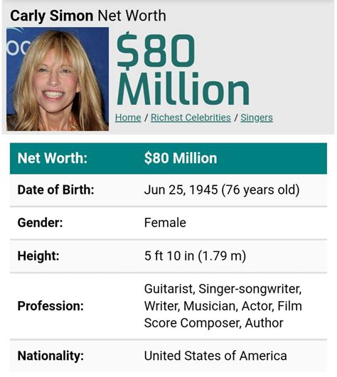 Carly Simon net worth | Carly simon, Celebrity singers, Film score