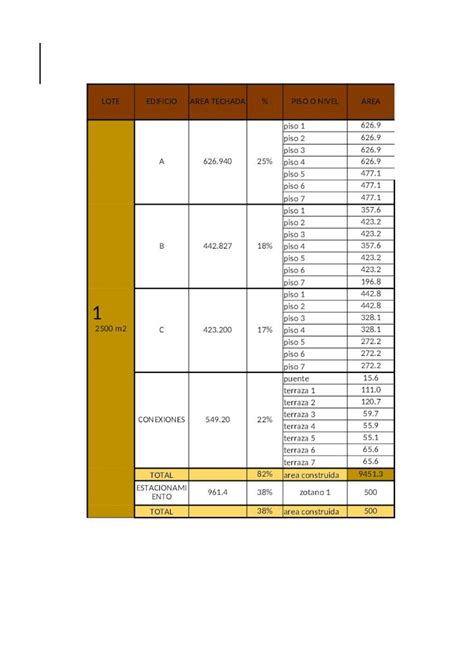 XLSX Cuadro De Areas Conjunto Residencial DOKUMEN TIPS