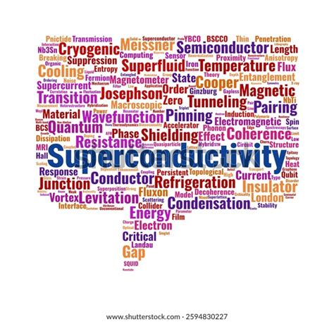 Superconducting Electromagnets: Over 54 Royalty-Free Licensable Stock ... 