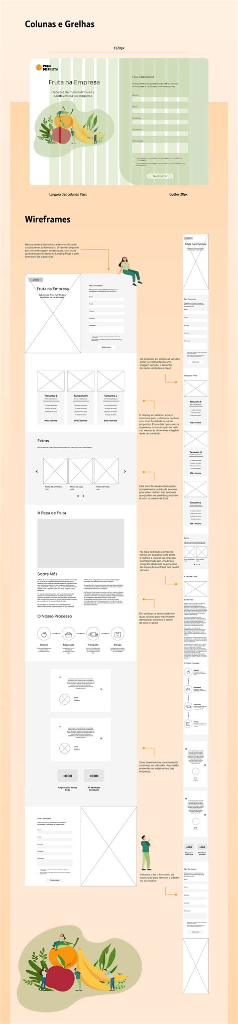 Pe A De Fruta Ux Ui Design Landing Page Behance