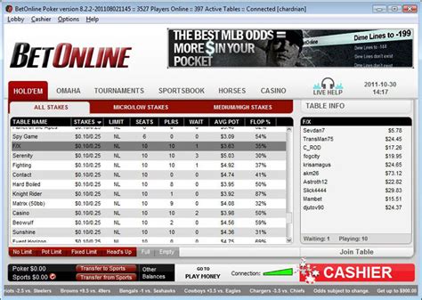 BetOnline Poker Review - Appraisal & Rating of this US Friendly Site